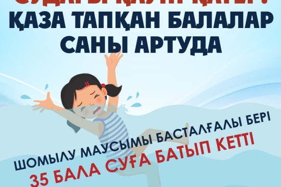 Қаза тапқан балалар саны артуда!